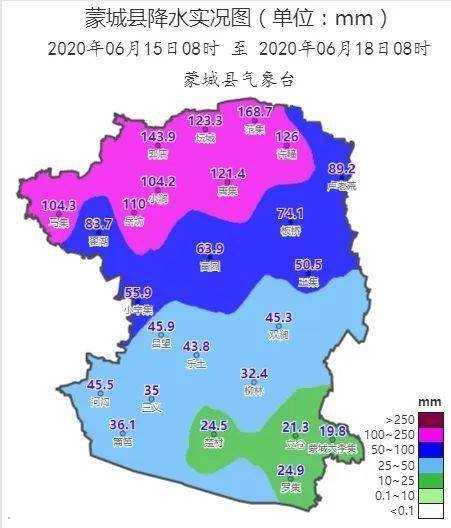 公司介绍 第175页