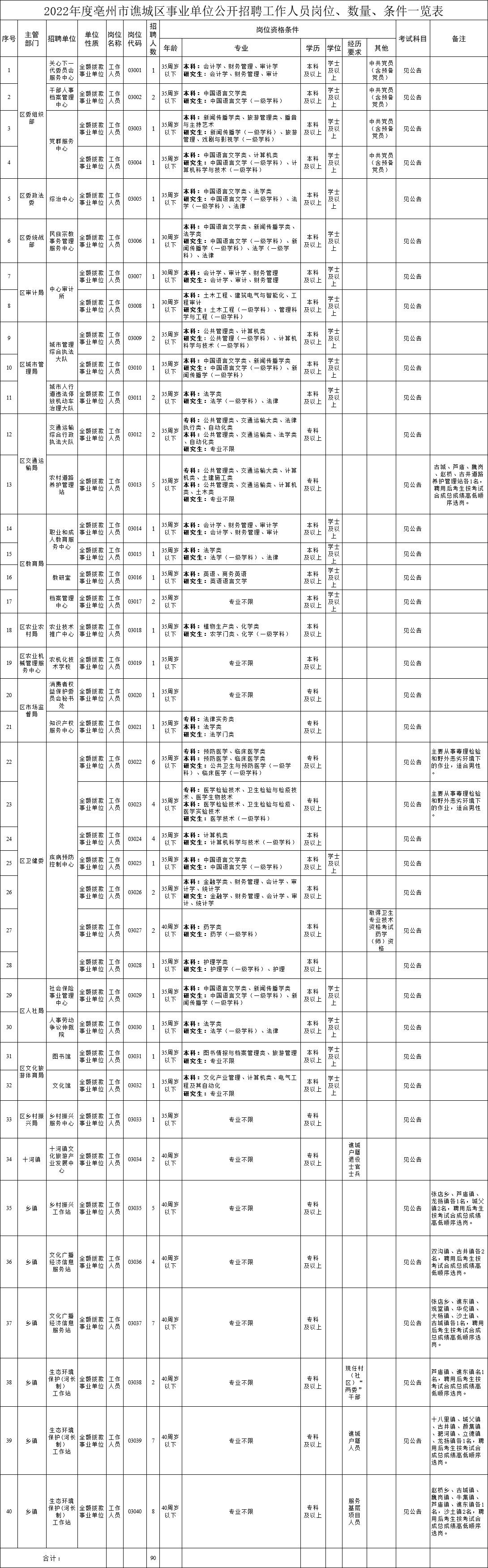 2024年11月5日 第2页