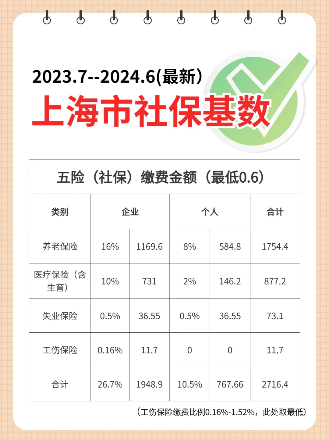 探索未来之门，2023科技趋势与社会展望展望