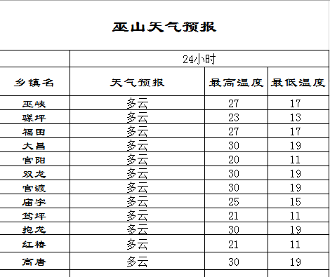 探索最新启示，未知边界与无限可能