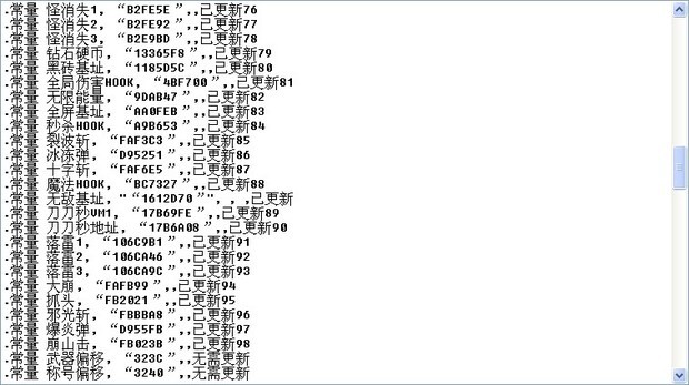 最新DNF代码详解，探索游戏前沿，畅享无限可能