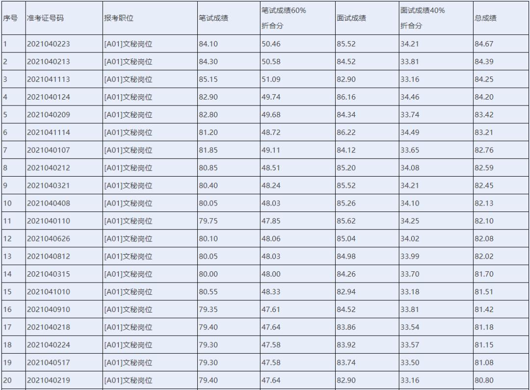 2024年11月6日 第7页