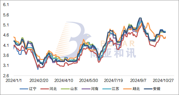 2024年11月7日 第27页