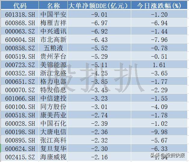 远古传说 第3页