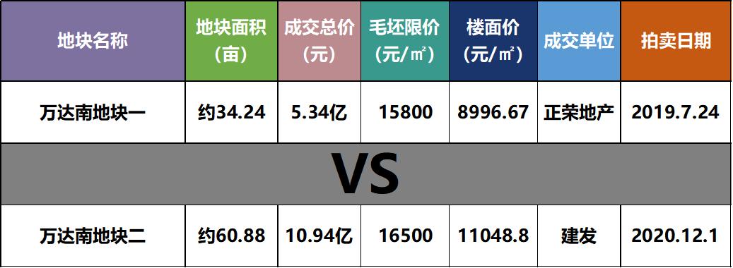 莆田房价走势最新消息，市场趋势深度分析与预测