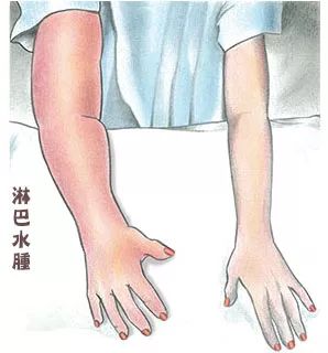 轻狂书生 第3页