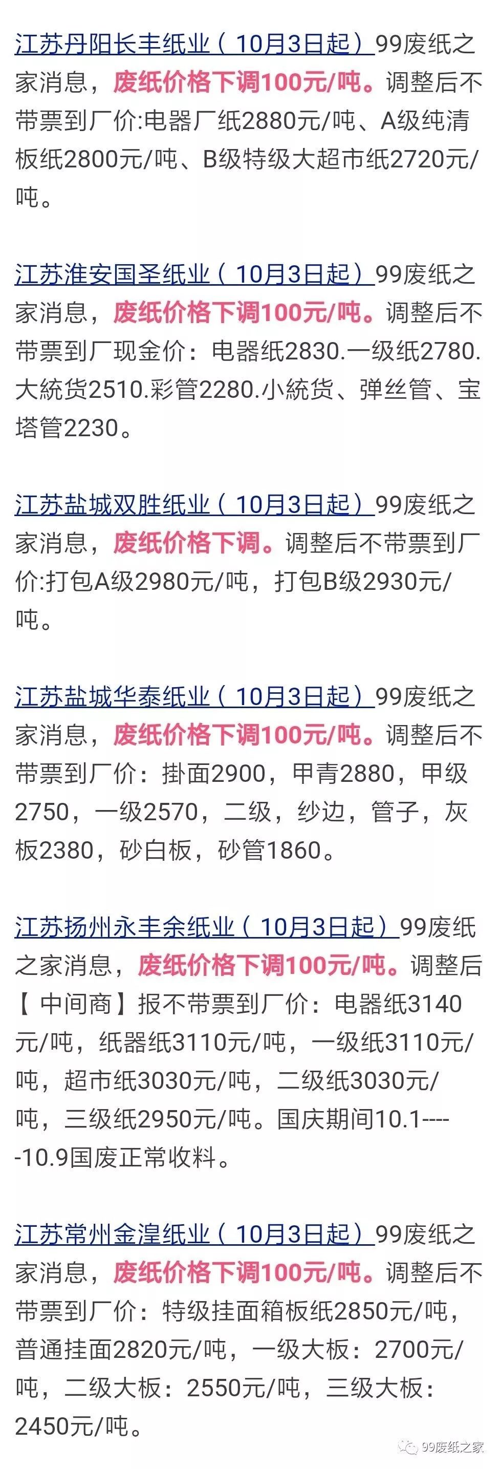 诚信档案 第170页