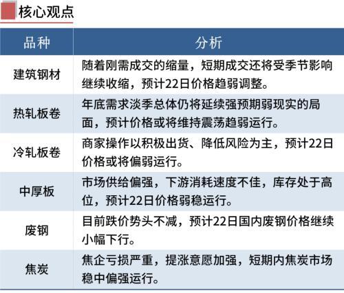 唐山钢坯最新报价及市场动态趋势解析