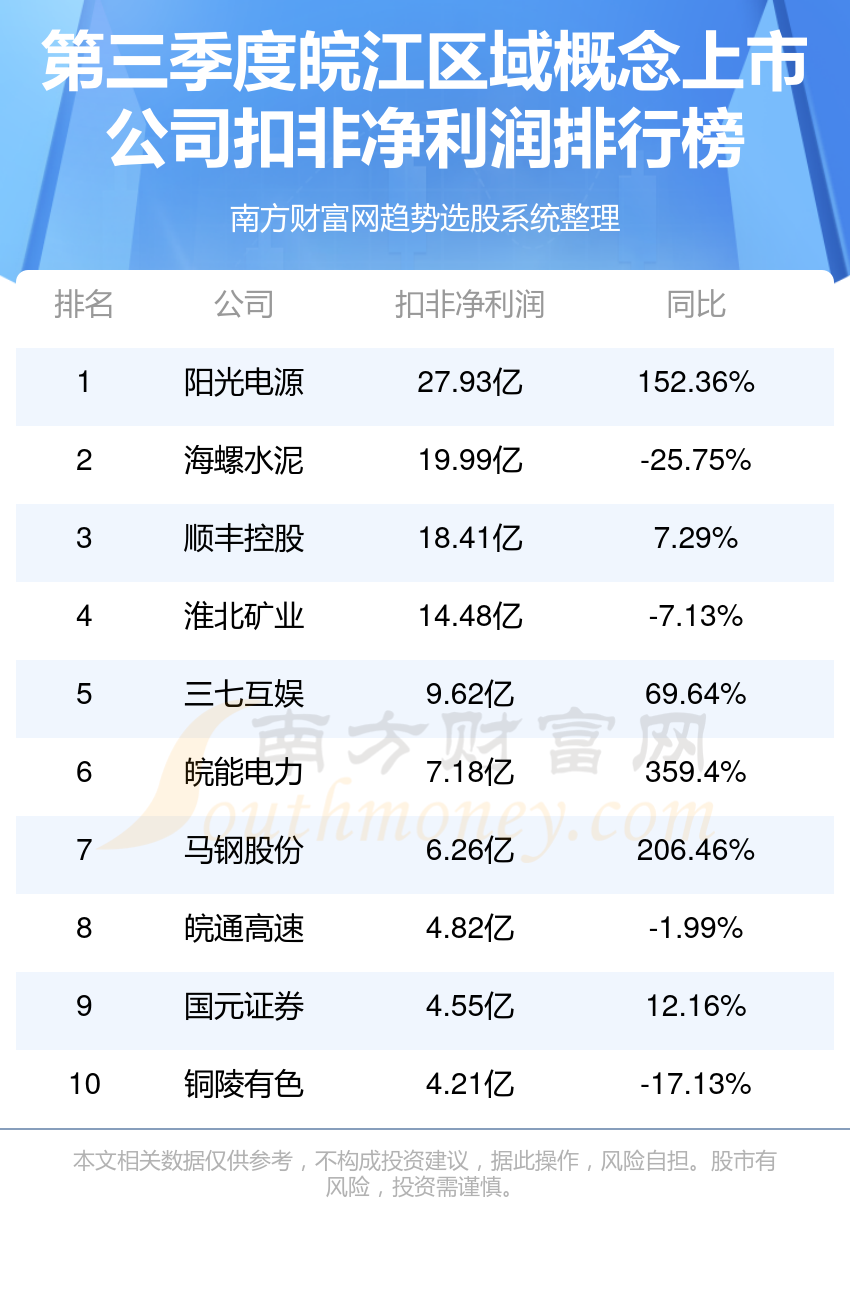 2024年11月7日 第5页