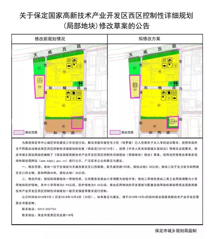 保定西部规划新蓝图，塑造未来城市新面貌