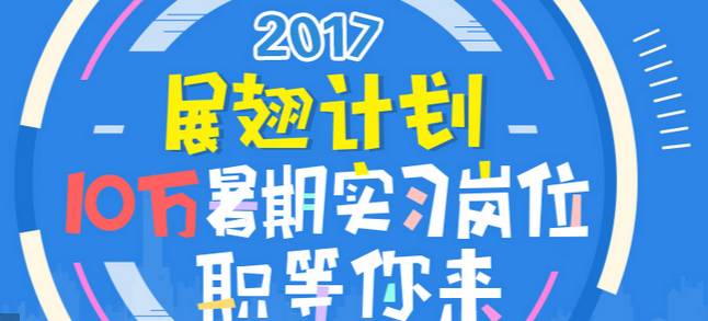 丰润兼职最新招聘信息总览