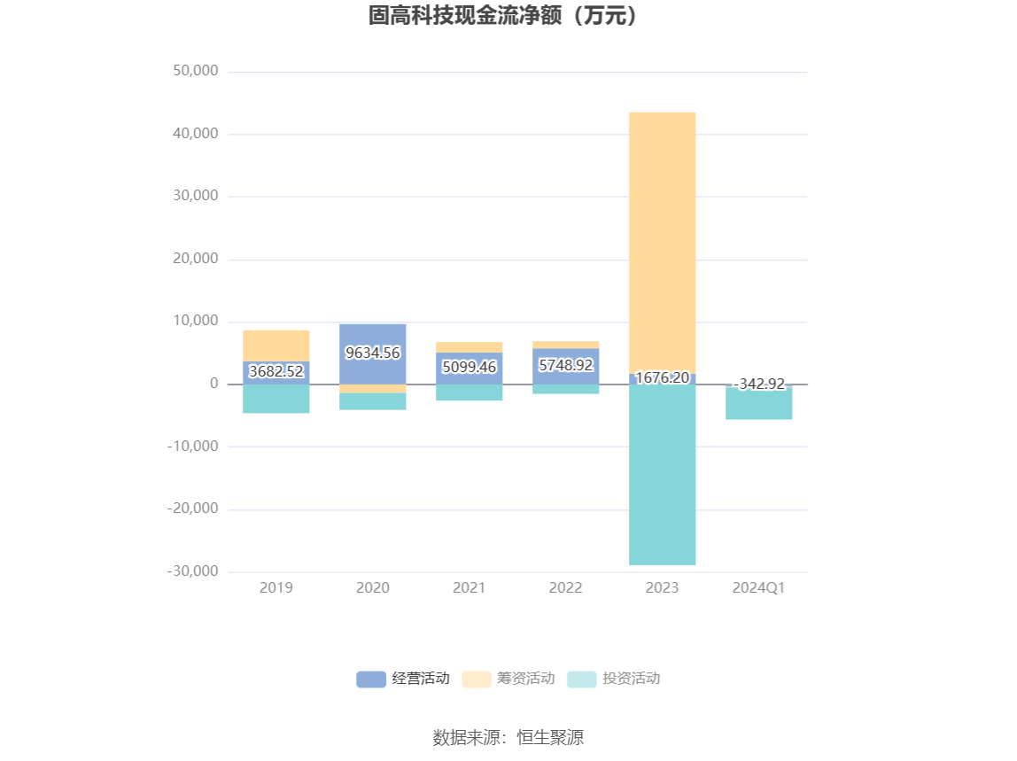 2024年11月8日 第49页