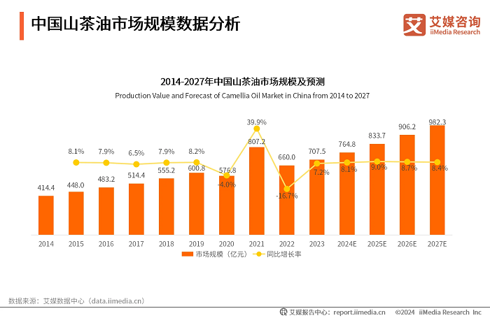 新闻中心 第158页