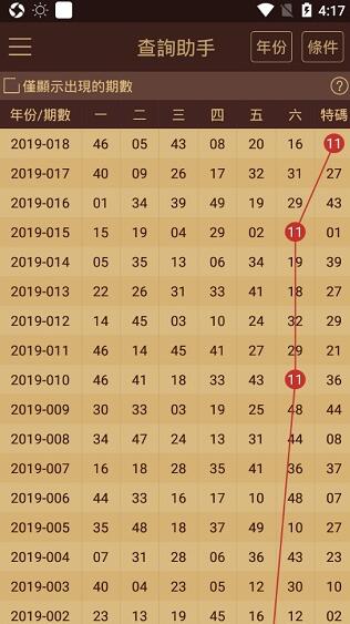 2024年澳门天天开好彩大全,实地评估数据方案_领航版71.658