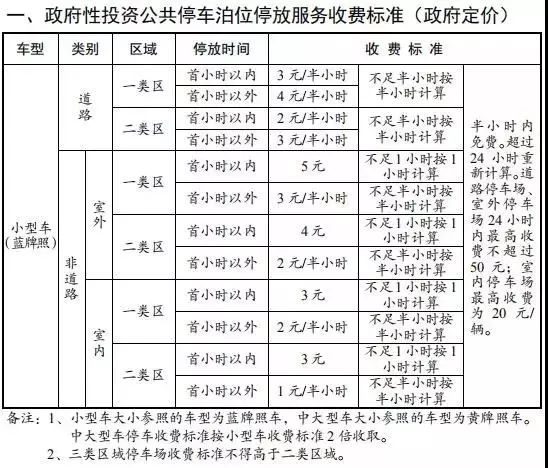 2024澳门天天开好彩大全开奖记录走势图,涵盖了广泛的解释落实方法_ios96.655