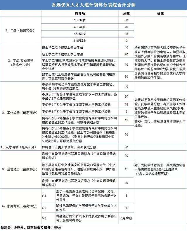 唯美似夏花丶 第3页