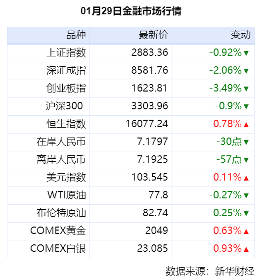 2024澳门码今晚开奖记录,实地执行考察数据_储蓄版30.450