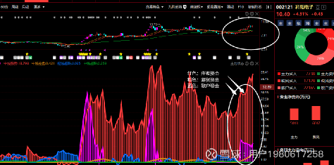 科陆电子股评深度解析，企业潜力与市场前景展望