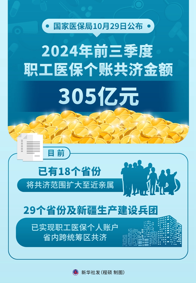 2024澳门今晚开特马开什么,真实解答解释定义_Tizen50.305