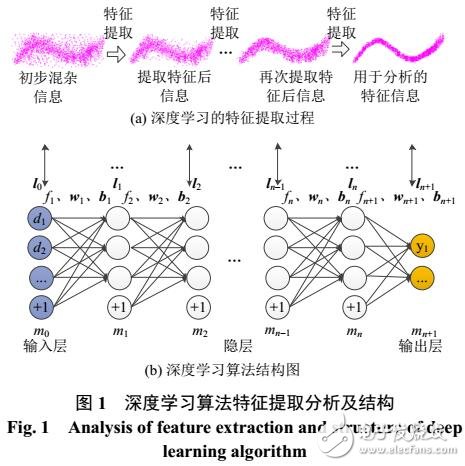 2024年11月 第1005页