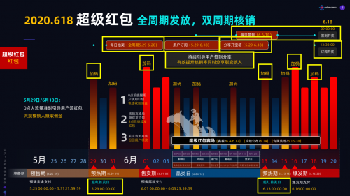 新澳门最新开奖结果今天,深入数据应用解析_终极版57.504