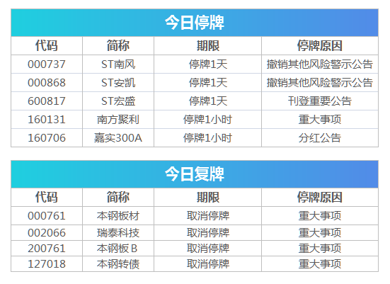 新闻中心 第153页