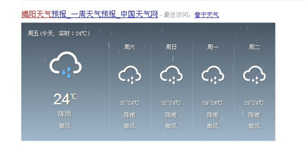 揭阳最新天气预报信息汇总