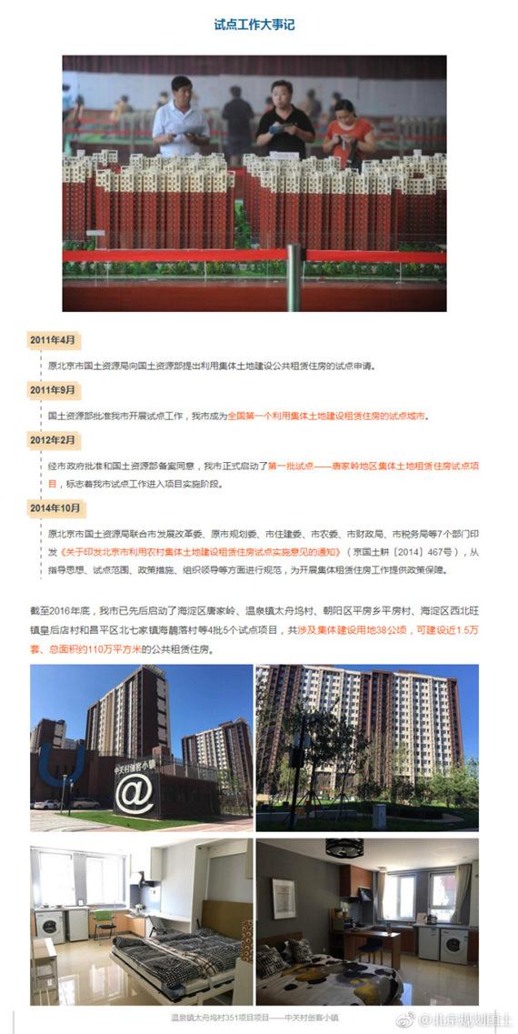 北京住房政策最新动态，重塑城市居住格局的关键举措