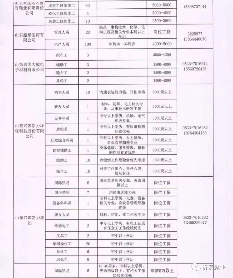 平度南村招聘最新动态与就业市场深度解析