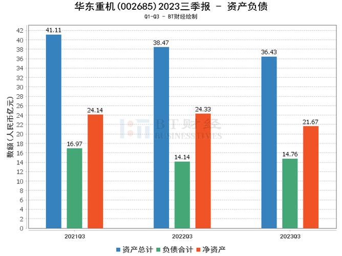 华东重机股吧最新消息全面解读