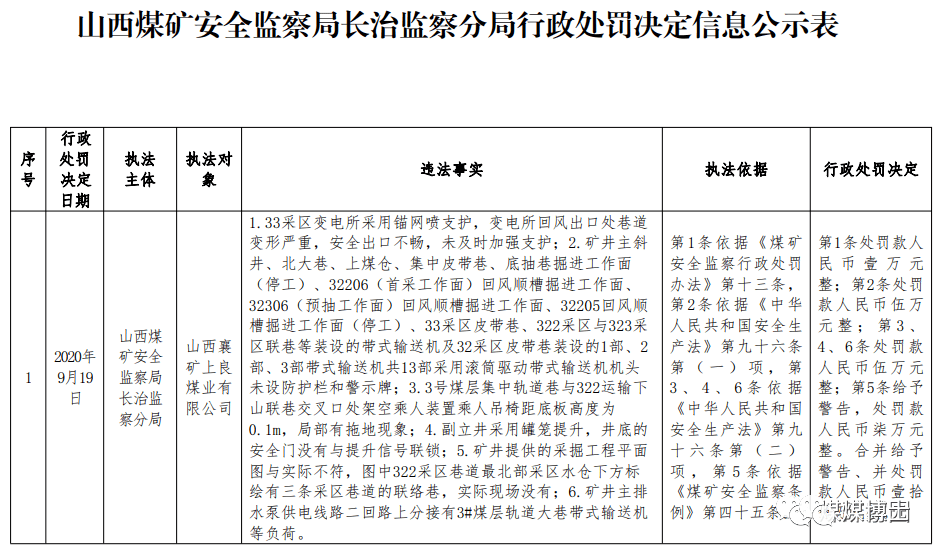 太岳煤矿最新消息全面解读