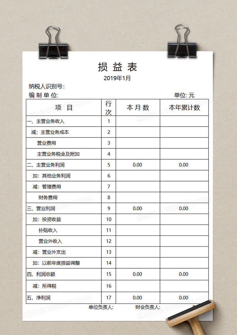 最新损益表格式及其应用详解