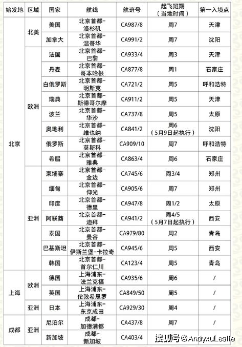 2024澳门今晚开奖号码香港记录,可持续执行探索_钻石版94.419