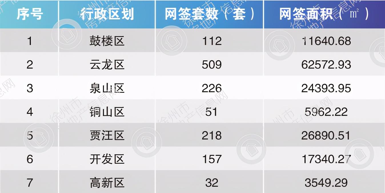 沛县二手房市场最新动态及全面解析出售房屋信息