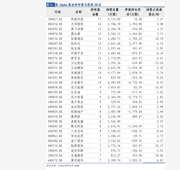 中珠控股利好消息引领企业迈向新高峰