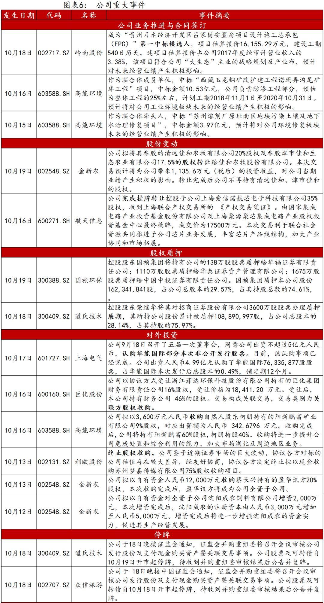 凯发电气重组最新消息深度解读与分析