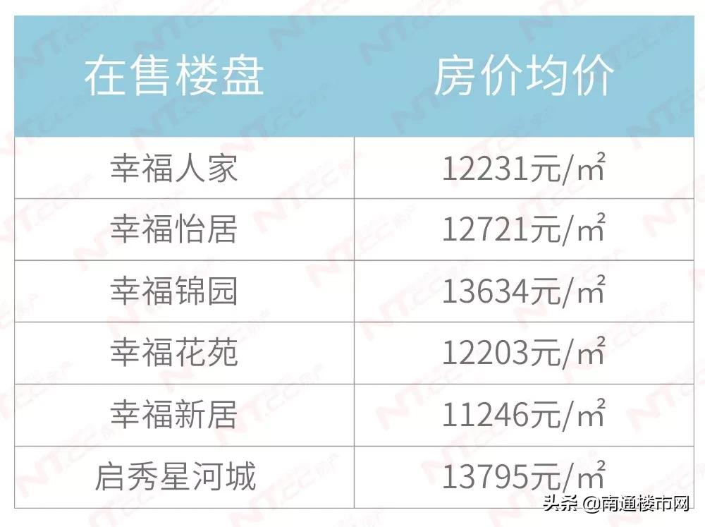 南通地铁2号线最新规划图揭晓，未来城市交通新蓝图展望