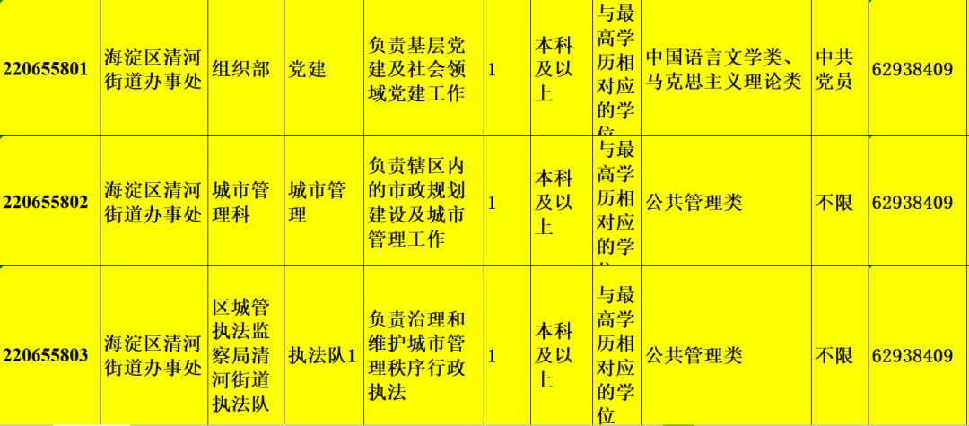 基层特定岗位最新文件解读及其影响分析