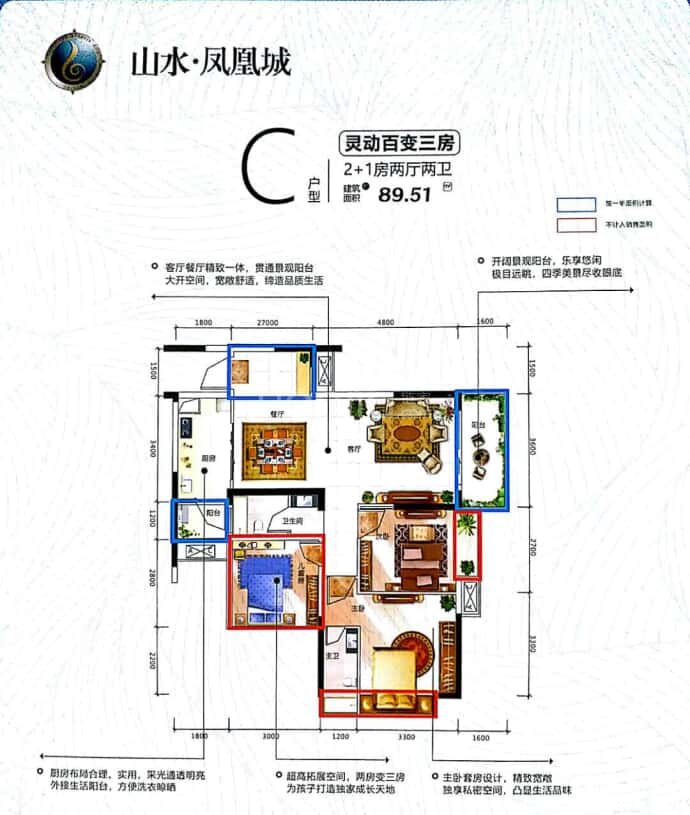 桂林山水凤凰城最新房价走势概览