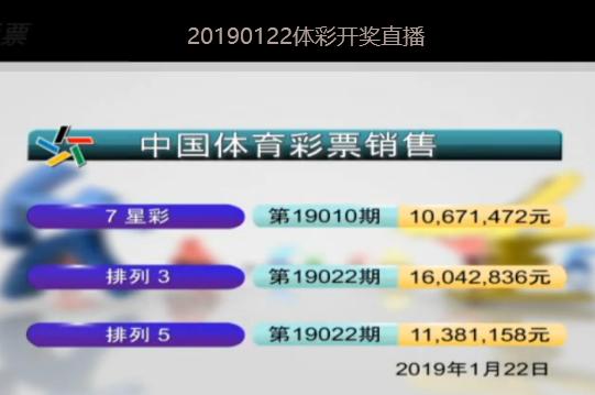 4949澳门彩开奖结果今天最新查询一,专家意见解释定义_旗舰款15.659