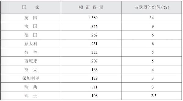 新澳天天开奖资料大全最新5,全面数据应用实施_顶级款75.461