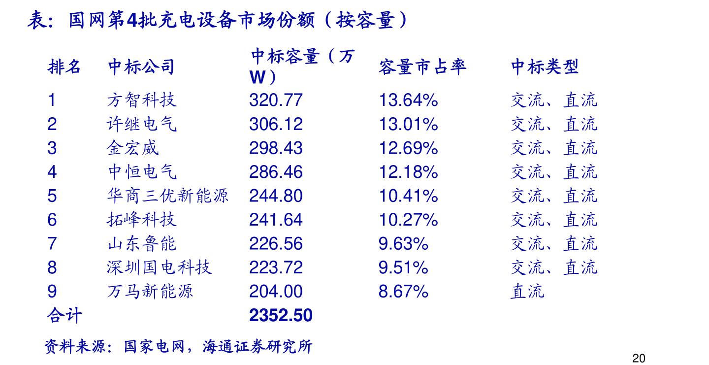 股票代码000709最新消息与行业深度洞察