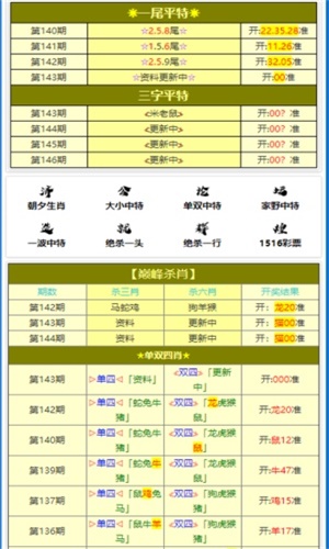 最准一肖一码一一子中特37b,深入应用解析数据_轻量版80.805