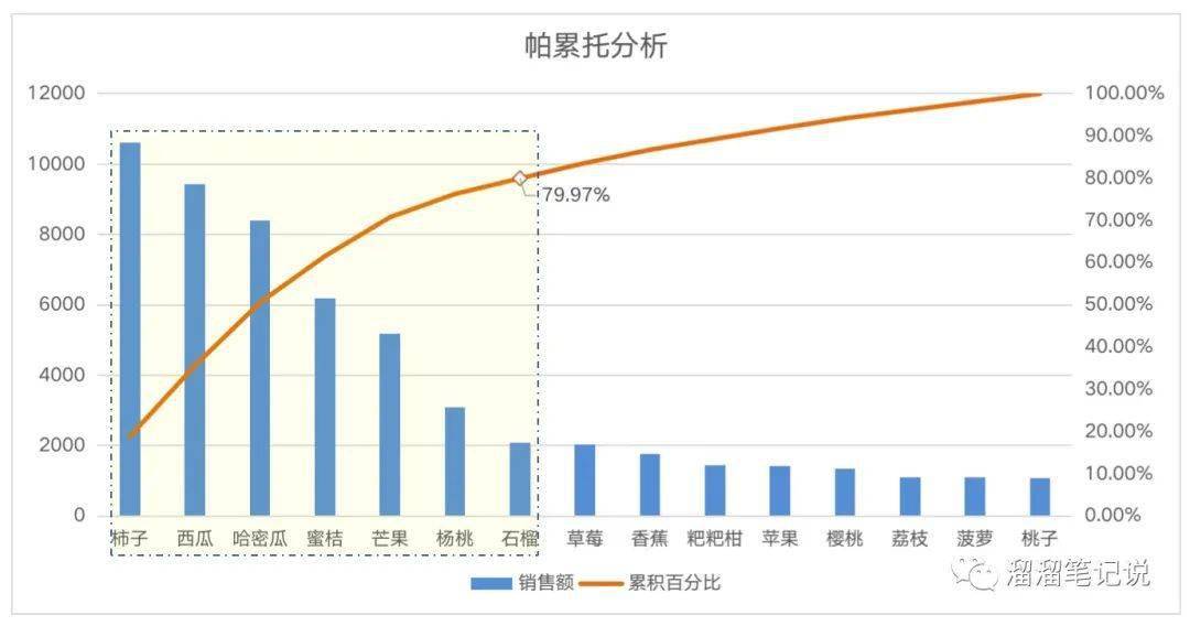 澳门最新开奖时间,实地数据分析方案_冒险款92.926