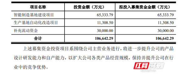 湖南中瑞达迈向高质量发展新征程的最新动态