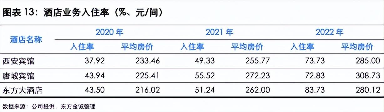 郑州东方骏景最新动态全面解析