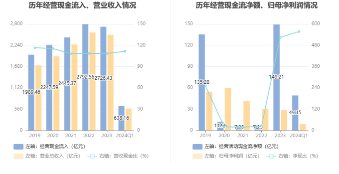 2024澳门六今晚开奖结果是多少,创新计划分析_高级款50.557