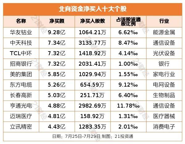 揭秘三花股份最新动态，聚焦代码002050的机遇与挑战