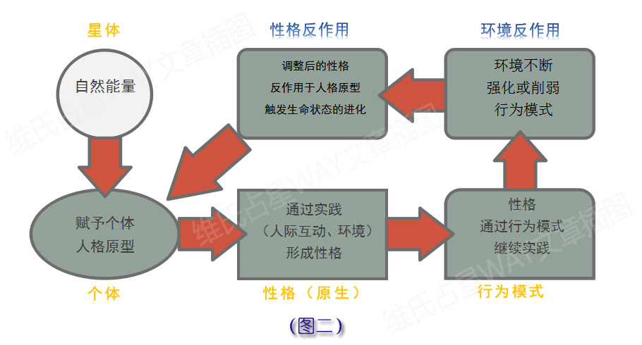 老澳门彩4949最新开奖记录,完善的执行机制解析_标配版52.201