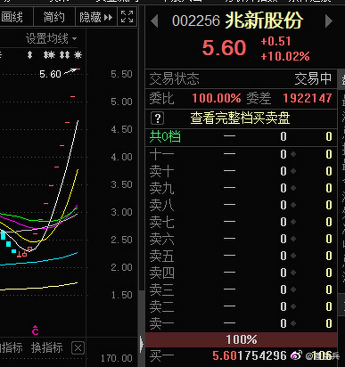 兆新股份股票最新消息深度解读